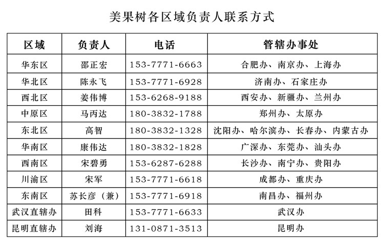 1607927647459608.jpg